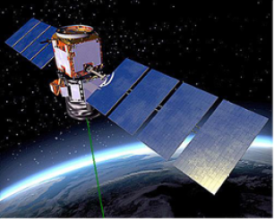 satellite-laser